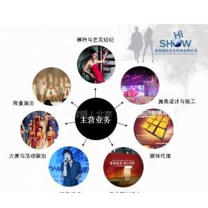 商業演出與藝員經紀 多元業務融合的發展前景