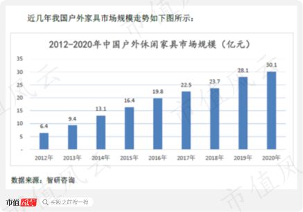 疫情下的雅藝科技 高中生血汗工廠？貼牌代工的隱憂與業績爆發