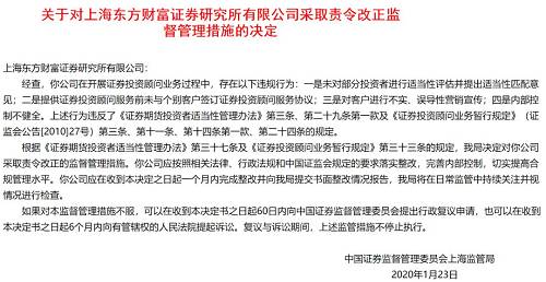 東方財(cái)富證券研究所遭責(zé)令改正 投資咨詢業(yè)務(wù)四大違規(guī)與32家機(jī)構(gòu)受罰的行業(yè)警示